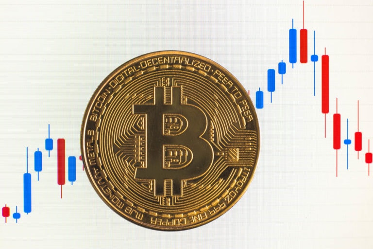 bitcoin price prediction july28