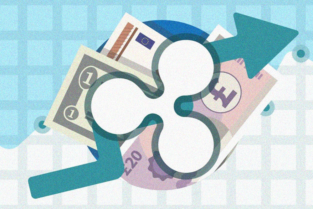 ripple xrp price 9th september 2019