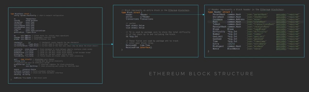 Cómo minar Ethereum - Todo lo que necesitas saber 1