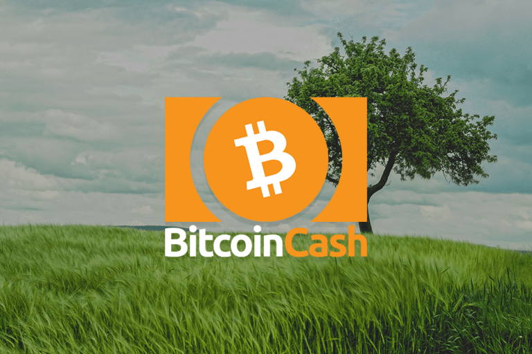 bitcoin cash price featured image