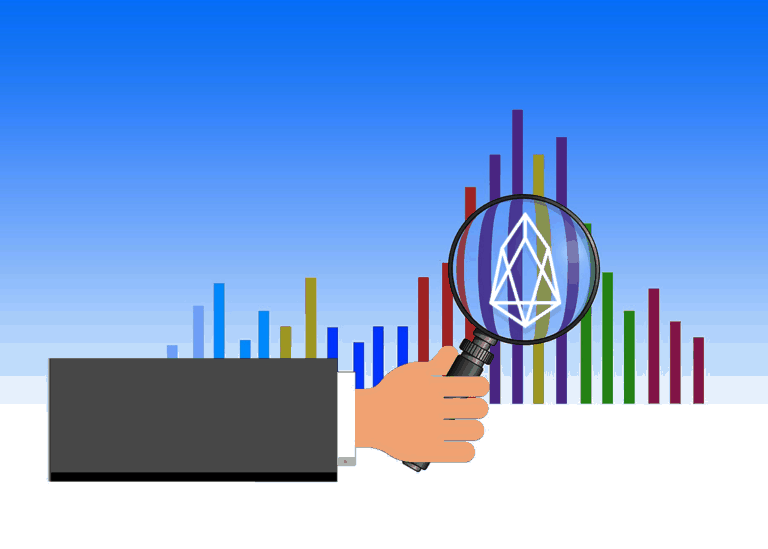 EOS price in an ascending channel with a resistance at
