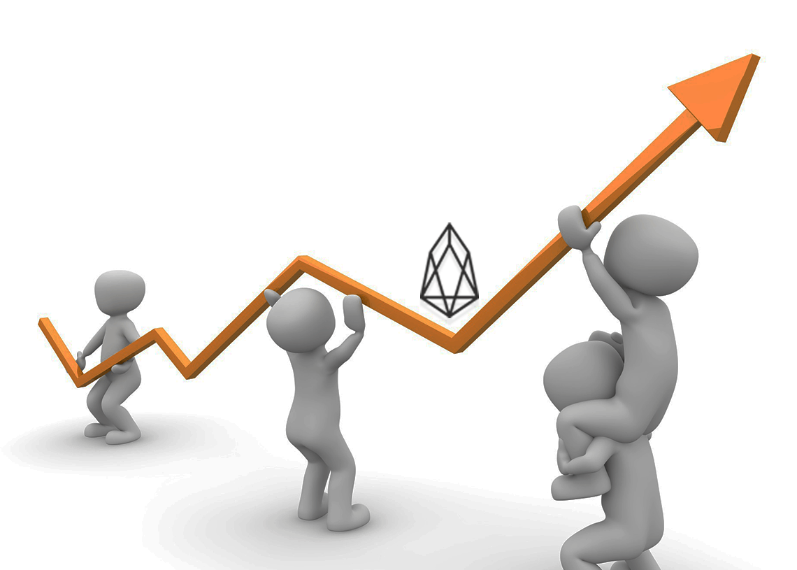 EOS price falls by percent