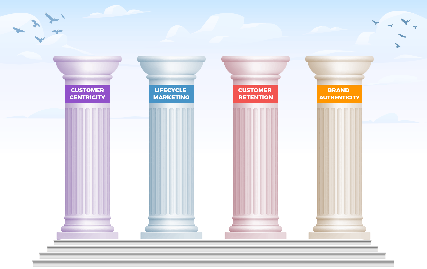 fintech marketing