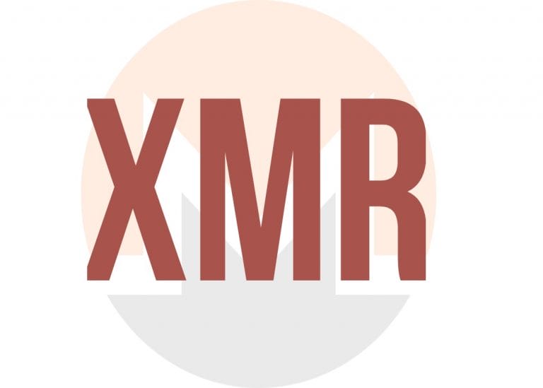 Monero price prediction XMR to ahead analyst