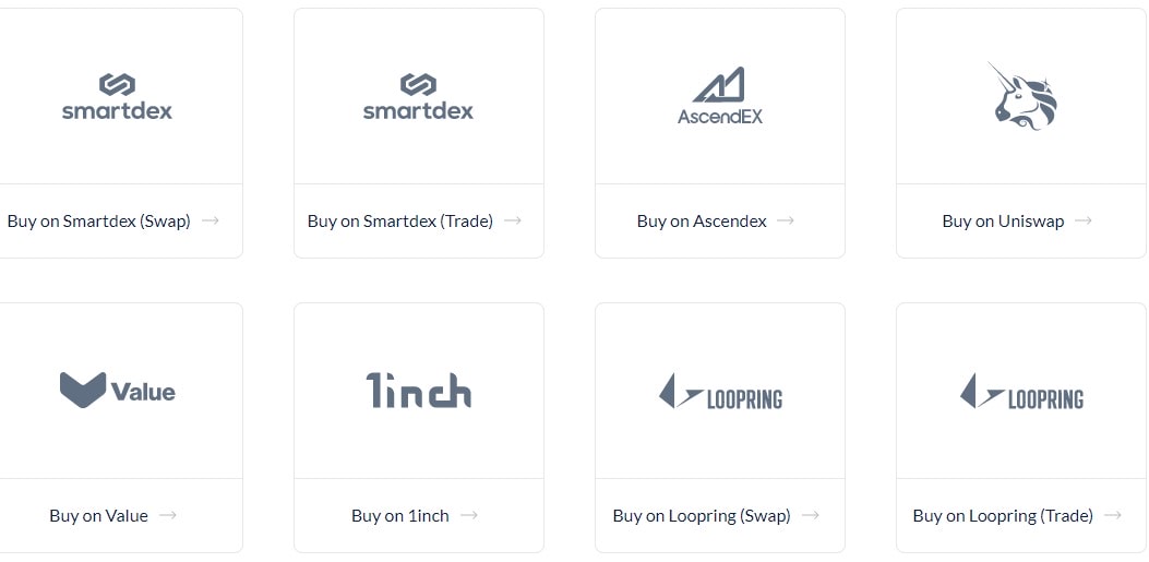 Autonio NIOX Price Prediction 2023-2032: Quanto presto per raggiungere $ 0,1? 8 Autonio NIOX Price Prediction 2023-2032: How soon to reach $0.1? 6