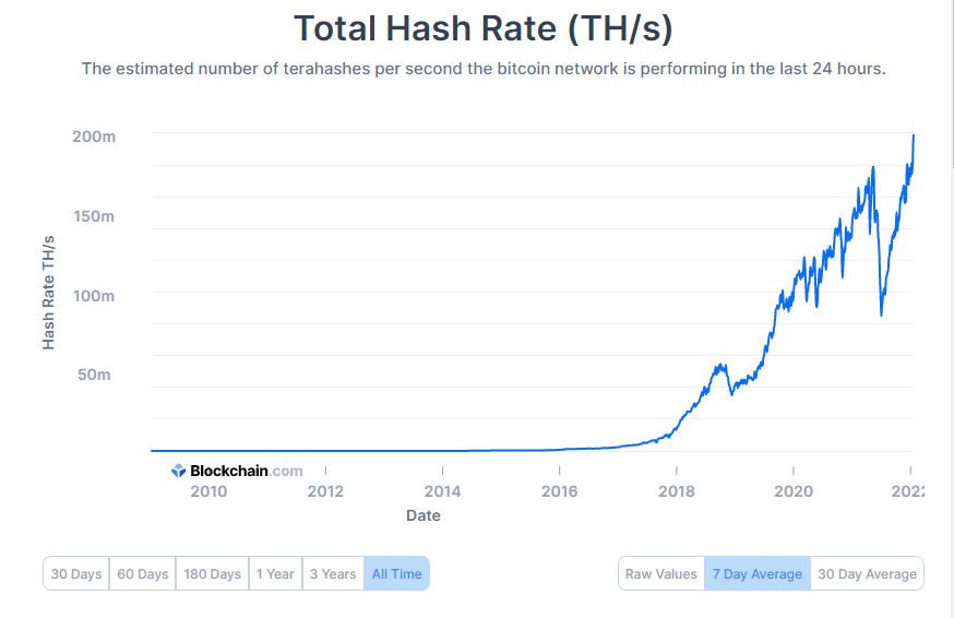 Bitcoin at $38k: What's dragging the markets down? 2 Bitcoin at $38k: What's dragging the markets down? 2