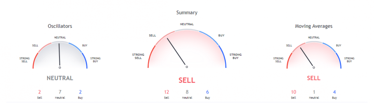 Tron price analysis: Bullish momentum retrieves price back to $0.0644 high 3