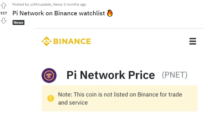 Pi Network Price Prediction 2022-2031: On Binance's Watchlist? 1