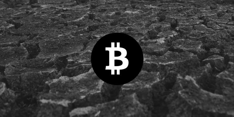 Bitcoin Price analysis 2022 05 09