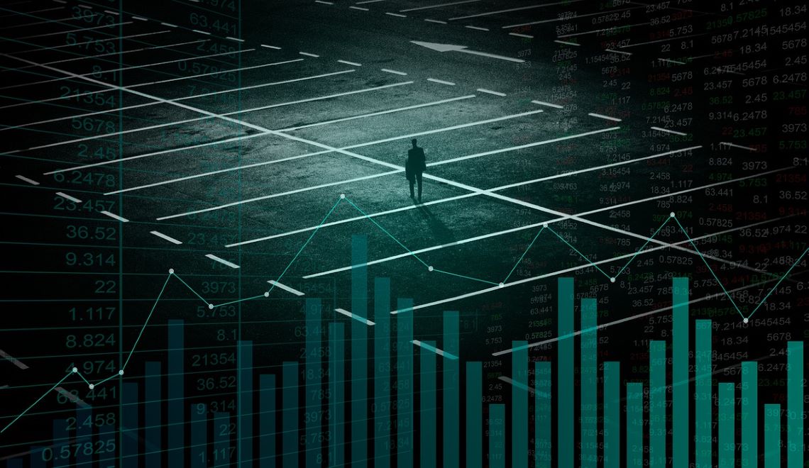 Global markets