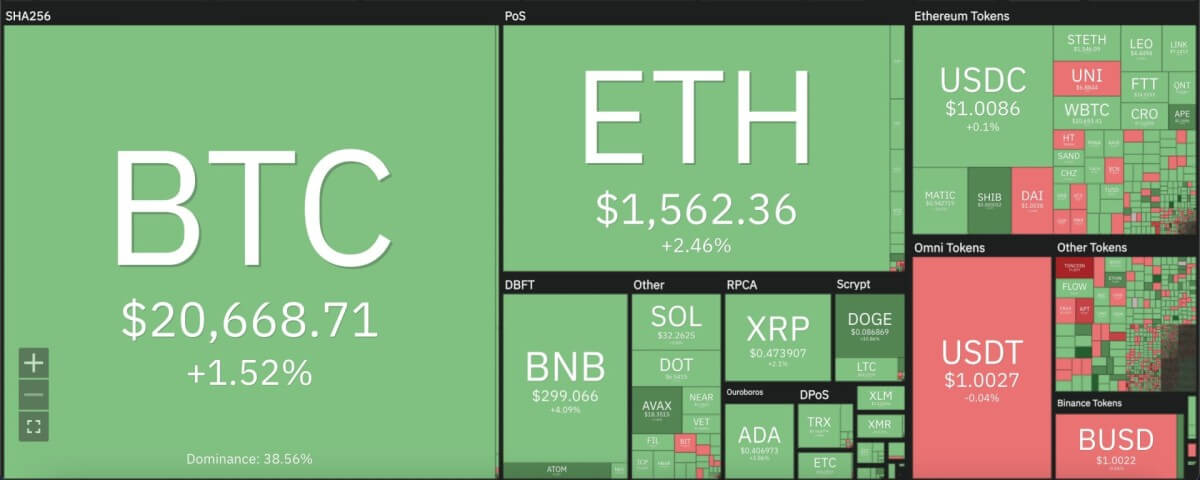 Cardano price analysis: ADA boosts 4 percent in bid to target $5 mark in November 1 Screenshot 2022 10 28 at 11.55.30 PM