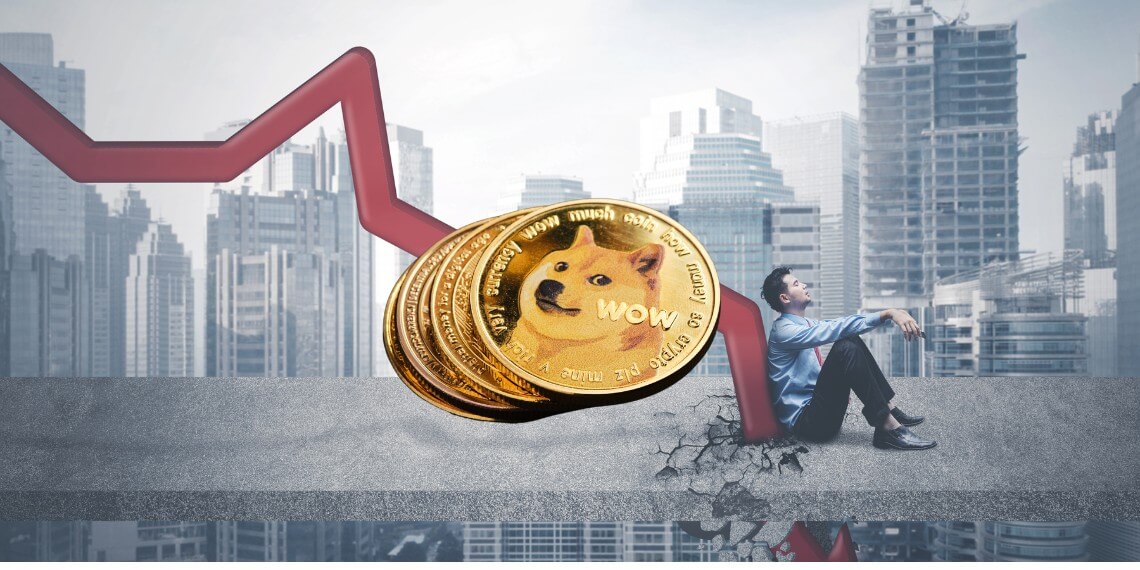 how to short dogecoin