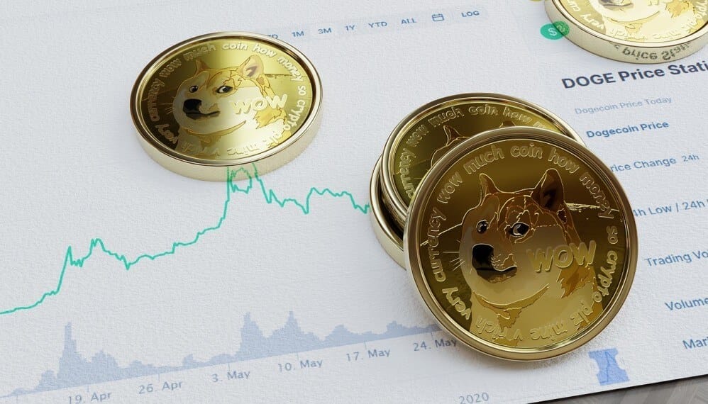 Dogecoin price analysis: DOGE makes a positive rise after a bullish surge to $0.09694