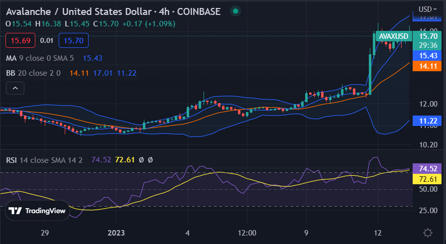 250 ảnh